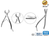 Plaster shears plier 20cm and 22cm